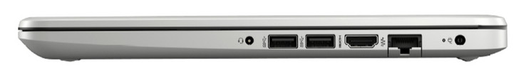 Lato destro: jack da 3,5 mm, 2 x USB Type-A 3.1 Gen 1, porta HDMI, Gigabit Ethernet, connettore di alimentazione