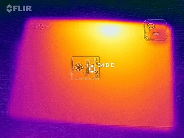 Temperature di superficie: Fondo