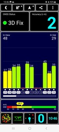 Test GPS: esterno