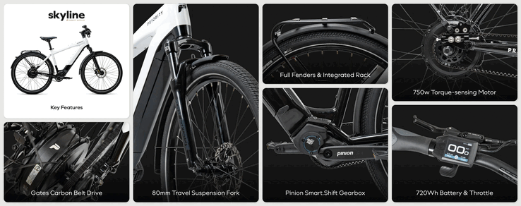 Le caratteristiche principali della e-bike Priority Skyline (fonte: Priority)