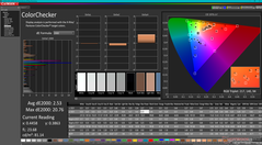 ColorChecker dopo la calibrazione