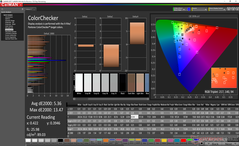 ColorChecker dopo la calibrazione