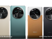 Il "Find X6" contro l'"X6 Pro". (Fonte: @evleaks, SparrowsNews)