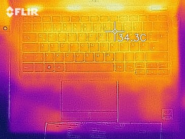 Distribuzione del calore- Lato superiore (in idle)