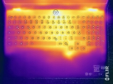 Test di sollecitazione delle temperature di superficie (in alto)