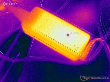 L'adattatore CA raggiunge oltre 33 C quando si utilizzano carichi impegnativi