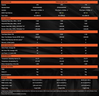 Dettagli sull'SSD FireCuda 530R di Seagate.