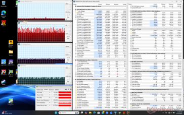Stress da Cyberpunk 2077