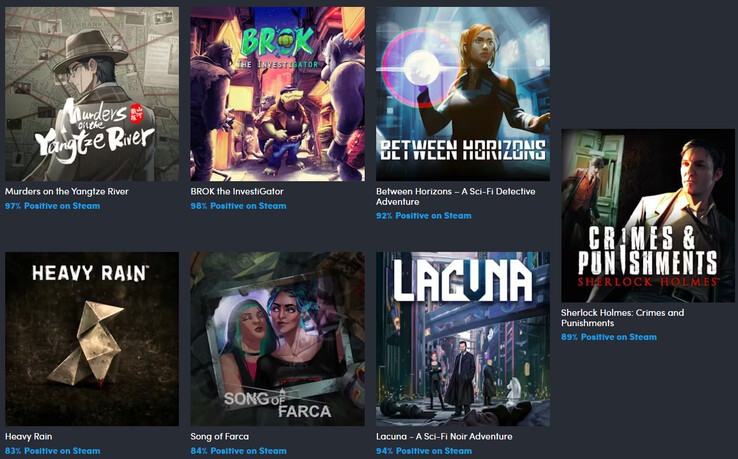 Tutti i giochi inclusi nella raccolta (Fonte: Humble Bundle)