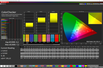 CalMan: Precisione del colore (Spazio colore: sRGB, Profilo: Warm)