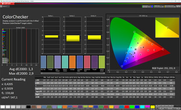 Precisione del colore (profilo colore Original Color Pro, temperatura colore calda, spazio colore target sRGB)