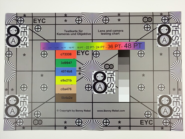 Una foto del nostro grafico di test