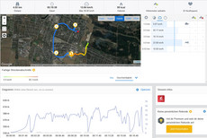 GPS test: UMIDIGI A1 Pro - Panoramica