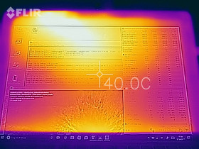 Temperature development front (load)