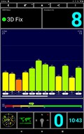 Test GPS all'aperto