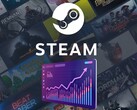 Viene mostrato il banner di Steam con il logo e il grafico (Fonte: Steam con modifiche)