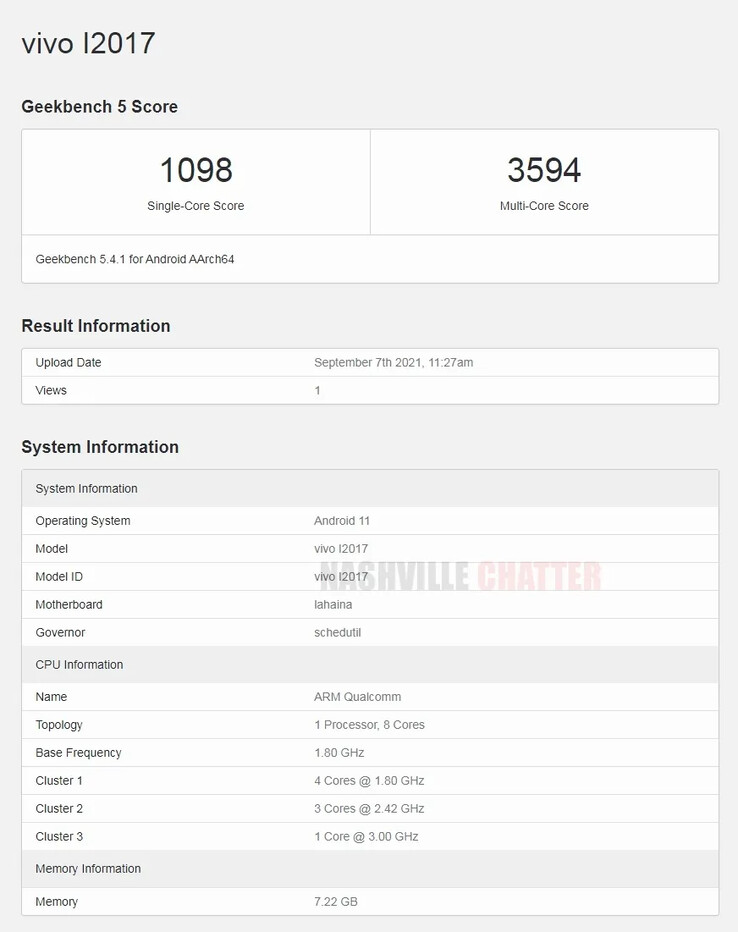 L'iQOO 8 Pro internazionale potrebbe essere apparso su Geekbench. (Fonte: Geekbench 5 via Nashville Chatter)