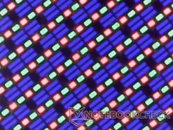 Sottopixel OLED RGB Sharp