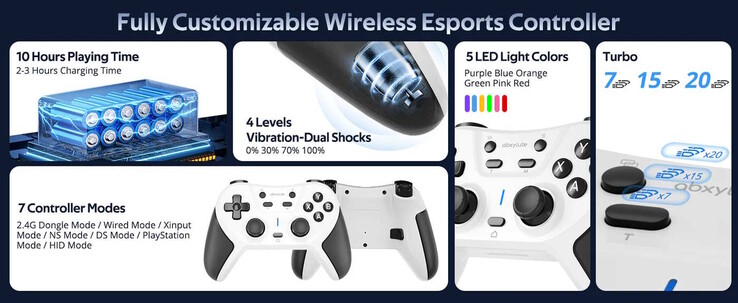 Il controller C5 Pro è personalizzabile e dispone di numerose funzioni (Fonte: Abxylute)