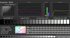 Calman: Scala di grigi