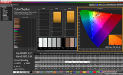 ColorChecker dopo la calibrazione