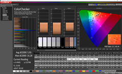 ColorChecker prima della calibrazione