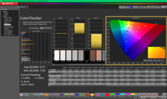 ColorChecker prima della calibrazione