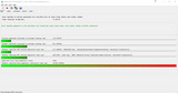 DPC latencies