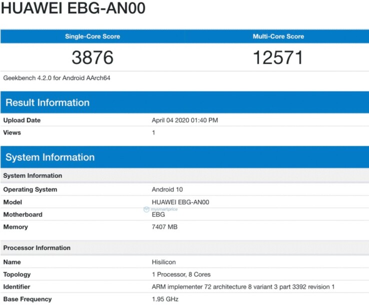 Il risultato apparso su Geekbench (Image Source: mysmartprice)