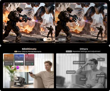 Il confronto mostra la memoria spaziale di Jmgo N3 Ultimate AI e la configurazione con un solo clic rispetto alle regolazioni manuali del proiettore tradizionale e al ritardo di buffering