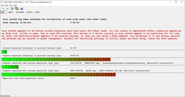 LatencyMon - Statistiche