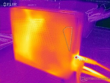 Temperatura di funzionamento al minimo (lato destro)