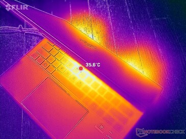 Il calore residuo esce dalla parte posteriore e sale verso la parte anteriore dello schermo