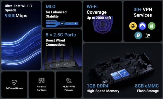 Il Flint 3 include un processore Qualcomm non specificato con 1 GB di RAM DDR4 (Fonte immagine: GL-iNet)