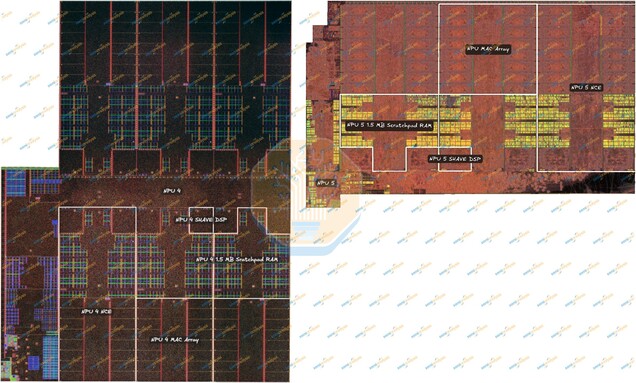 L’NPU 5 di Intel è più piccola dell’NPU 4 presente in Lunar Lake, pur mantenendo lo stesso throughput INT8.