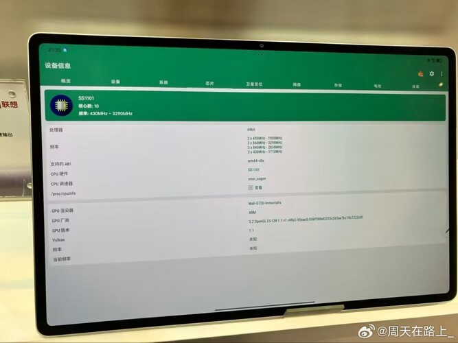 Specifiche di Lenovo SS1101 (fonte immagine: Telegram - gruppo privato)