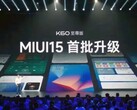 Gli screenshot della MIUI 15 mostrati da Xiaomi (Fonte: Xiaomiui)