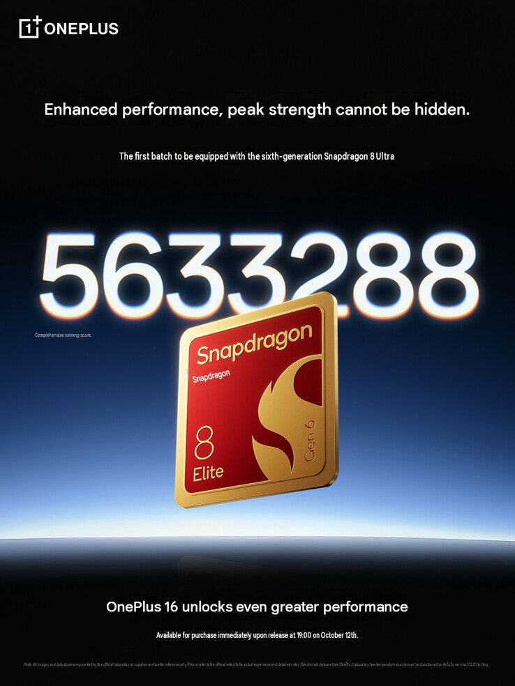 L'anteprima del punteggio benchmark (tradotta automaticamente)