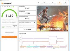 Fire Strike Ultra (collegato alla rete elettrica)