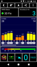 GPS test alla finestra