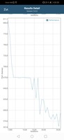 GFXBench battery test