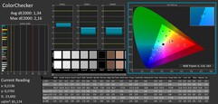 ColorChecker calibrato