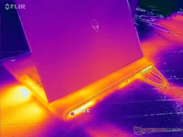 Lo scarico è più forte lungo il bordo destro del sistema rispetto al bordo sinistro