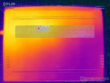 Sistema inattivo (coperchio D)