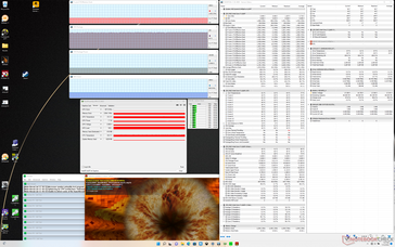 Stress di Prime95+FurMark