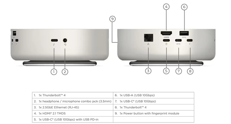 Il mini-PC contiene un buon numero di porte, nonostante le sue dimensioni di 282 x 202 x 123 mm