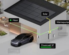 Tesla interconnessa con la casa