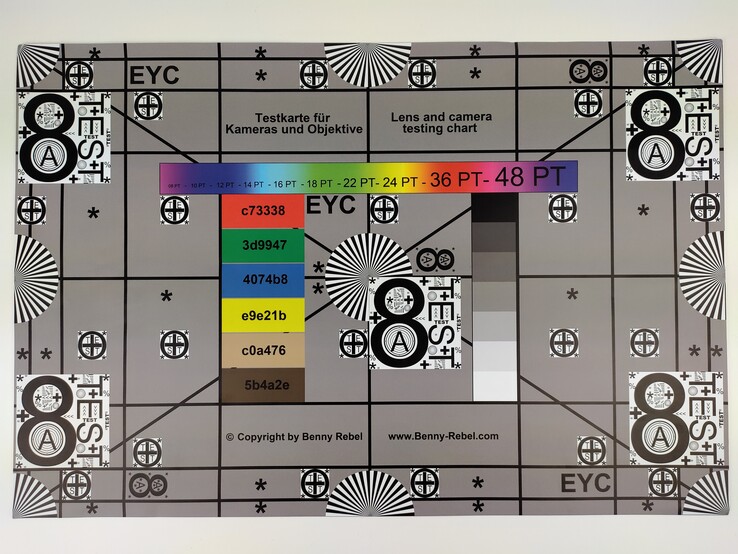 Una foto del grafico di test