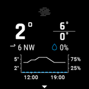 widget meteo