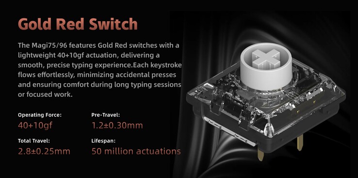 Specifiche dell'interruttore Iqunix Gold Red. (Fonte: Iqunix)